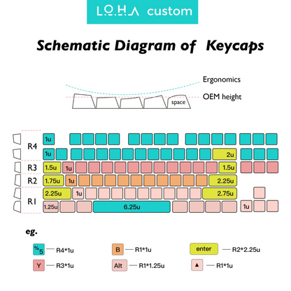 schematic-diagram-keycaps
